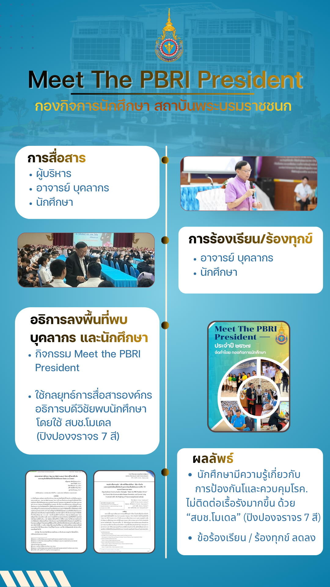 Meet The PBRI President