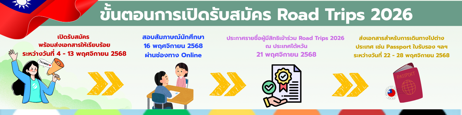 รายละเอียด